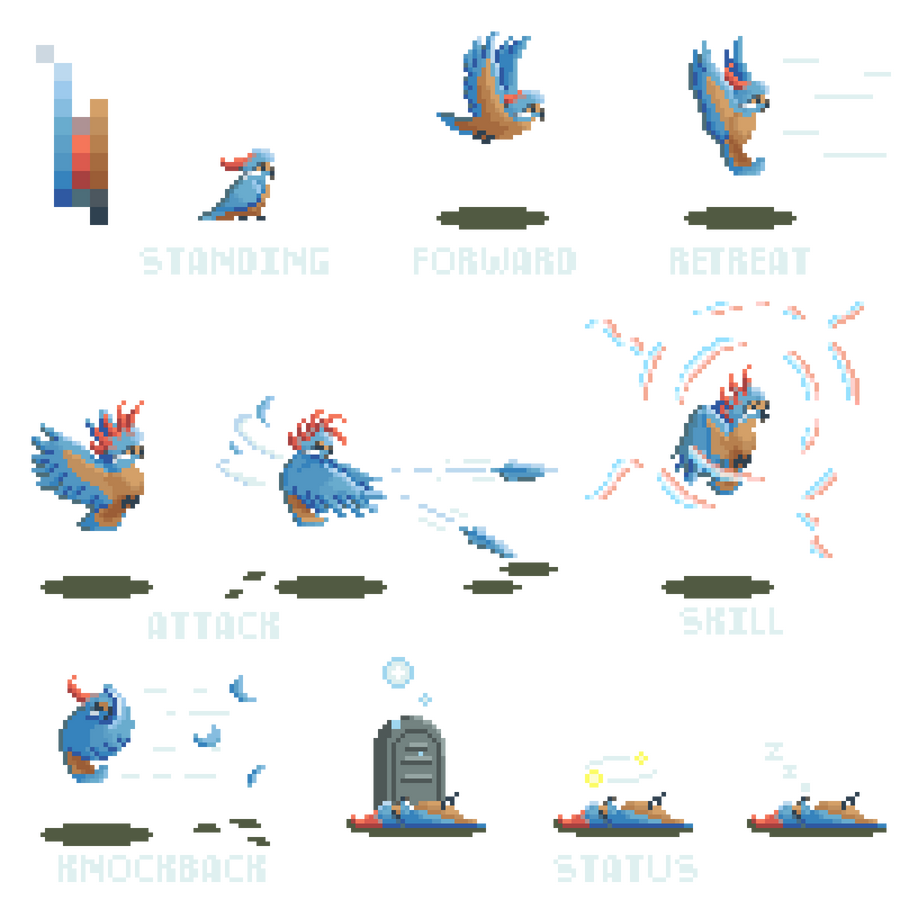 Cockatoo Character Sheet
