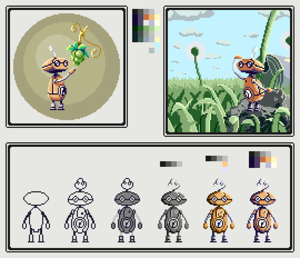 Robot Character Sheet